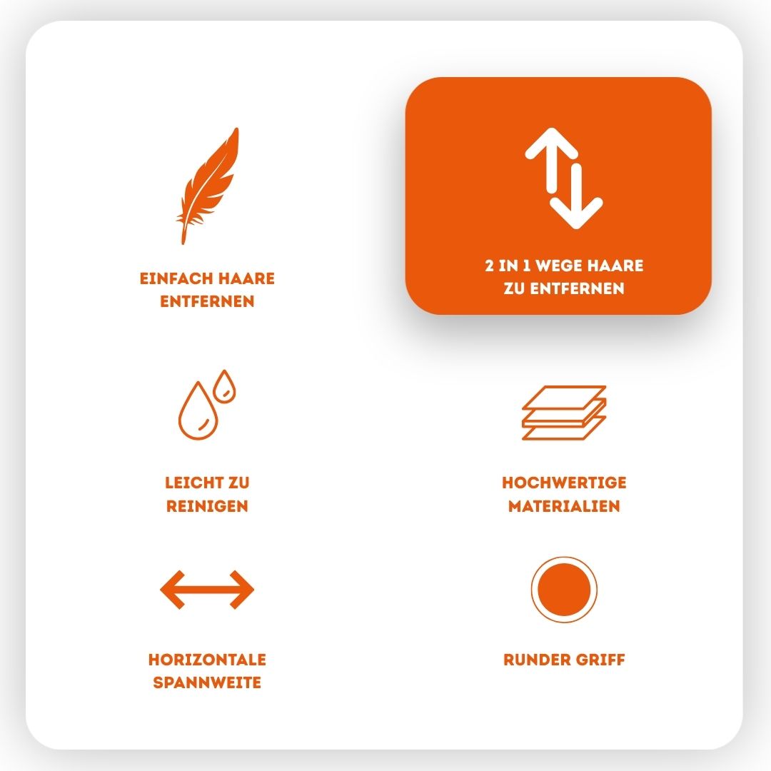 Averon™ FurClean Pro
